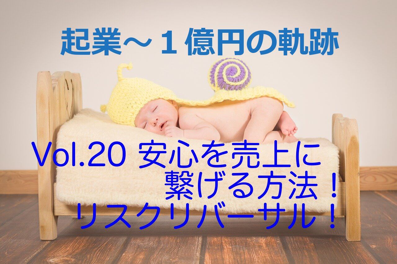 リスクリバーサル